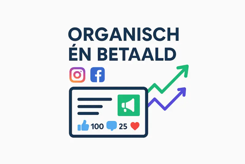 Social Media Marketing bij Webdelta