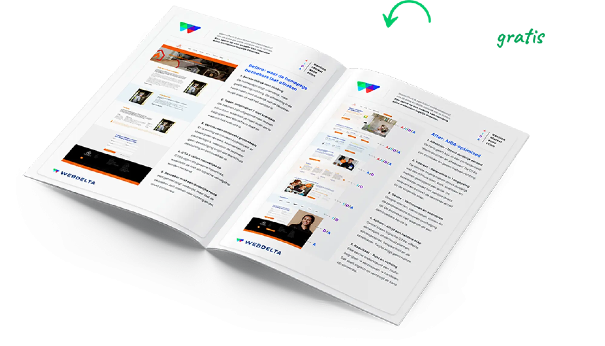 AIDA handout