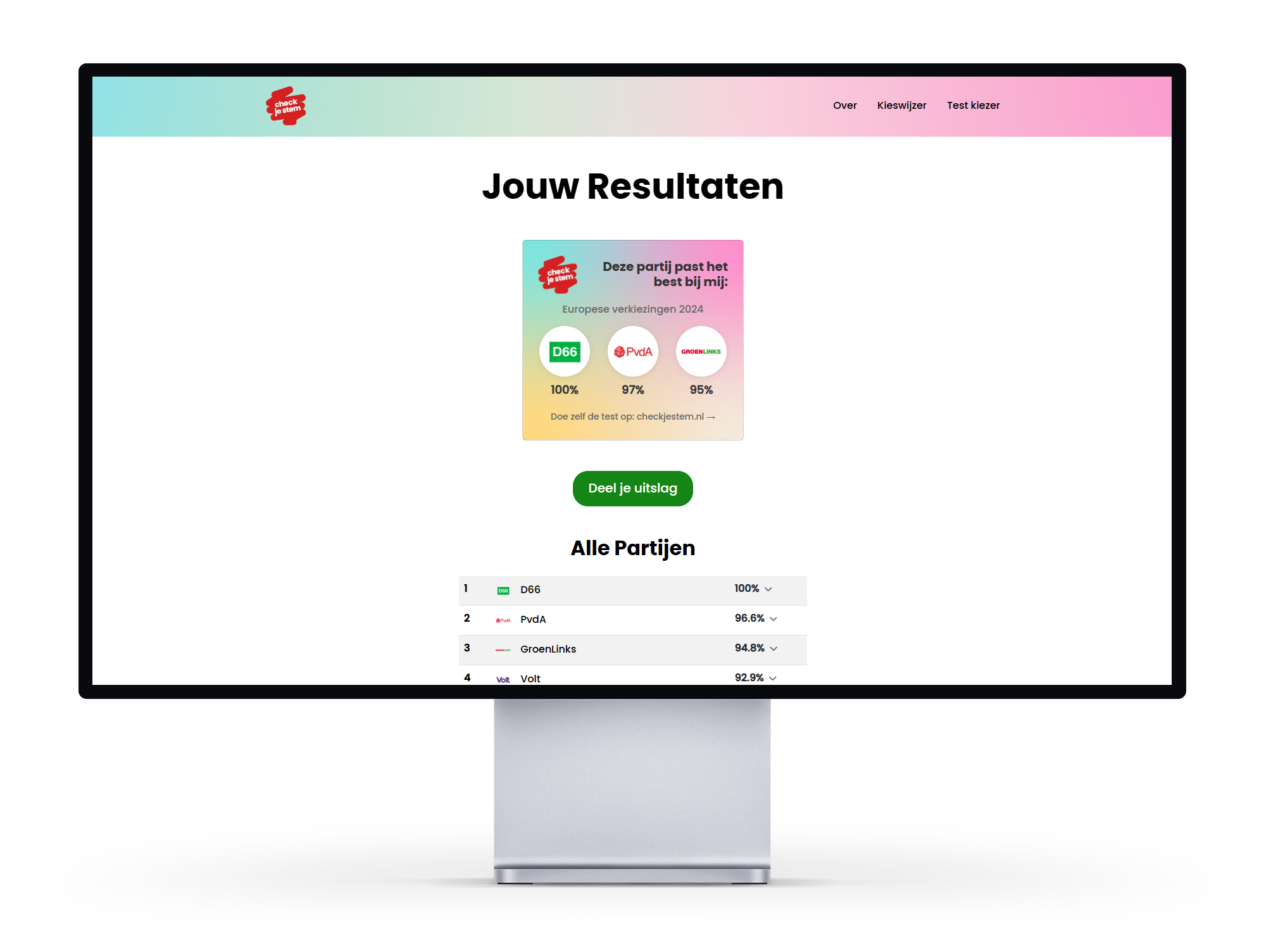 Wordpress website voor www.checkjestem.nl